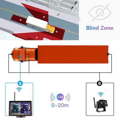 Night Vision WiFi Wireless Car Rear View Monitor, Wireless Reverse Camera with 1-Year Warranty, Reversing Assistance System for Scania