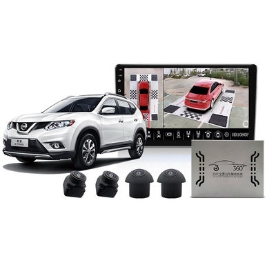 High-Resolution 360° Car Camera System for Parking Assistance, Blind Spot Detection, and Night Vision