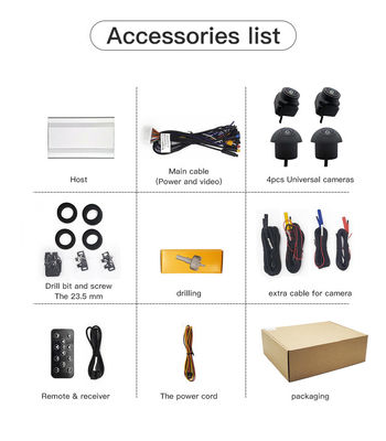 주차 보조 및 실명점 안전용 360° 파노라마 자동차 영상 시스템