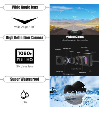 All-In-One 360° Vehicle Camera Kit for Small Cars with 7-Inch Monitor and Waterproof Features