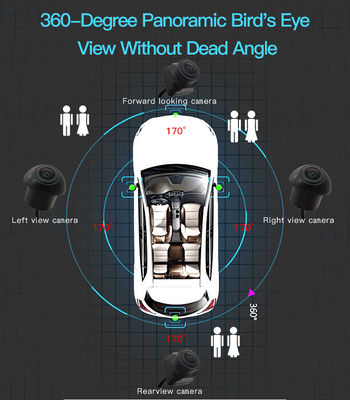 자동차 멀티미디어 내비게이션 시스템