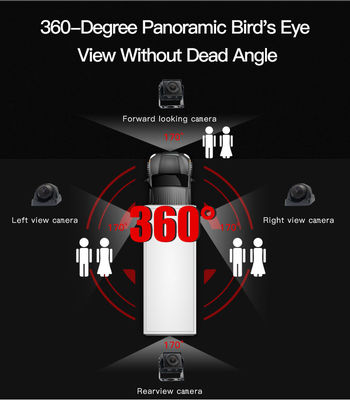 Heavy Duty Vehicle Monitoring Camera System with 360 Degree View, AHD 1080P, SONY Night Vision