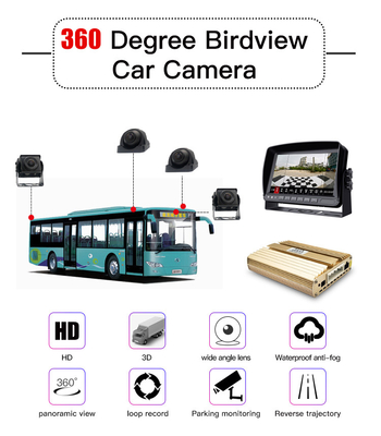 로에스 차량 번호판 틀 백업 카메라 GC2053